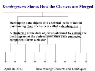 Dendrogram: Shows How the Clusters are Merged


    Decompose data objects into a several levels of nested
    partitioning (tree of clusters), called a dendrogram.

    A clustering of the data objects is obtained by cutting the
    dendrogram at the desired level, then each connected
    component forms a cluster.




April 18, 2013          Data Mining: Concepts and Techniques
                                                     45
 