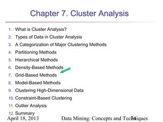 Chapter 7. Cluster Analysis
1. What is Cluster Analysis?
2. Types of Data in Cluster Analysis
3. A Categorization of Major Clustering Methods
4. Partitioning Methods
5. Hierarchical Methods
6. Density-Based Methods
7. Grid-Based Methods
8. Model-Based Methods
9. Clustering High-Dimensional Data
10. Constraint-Based Clustering
11. Outlier Analysis
12. Summary
April 18, 2013            Data Mining: Concepts and Techniques
                                                       74
 