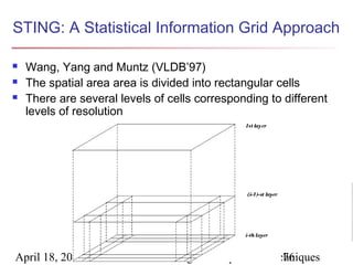 STING: A Statistical Information Grid Approach

   Wang, Yang and Muntz (VLDB’97)
   The spatial area area is divided into rectangular cells
   There are several levels of cells corresponding to different
    levels of resolution




April 18, 2013           Data Mining: Concepts and Techniques
                                                      76
 