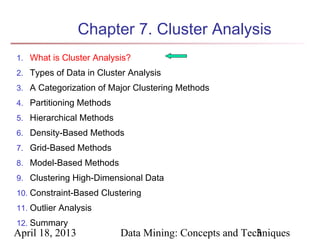 Chapter 7 Data Mining Concepts And Techniques 2nd Ed Slides Han Am