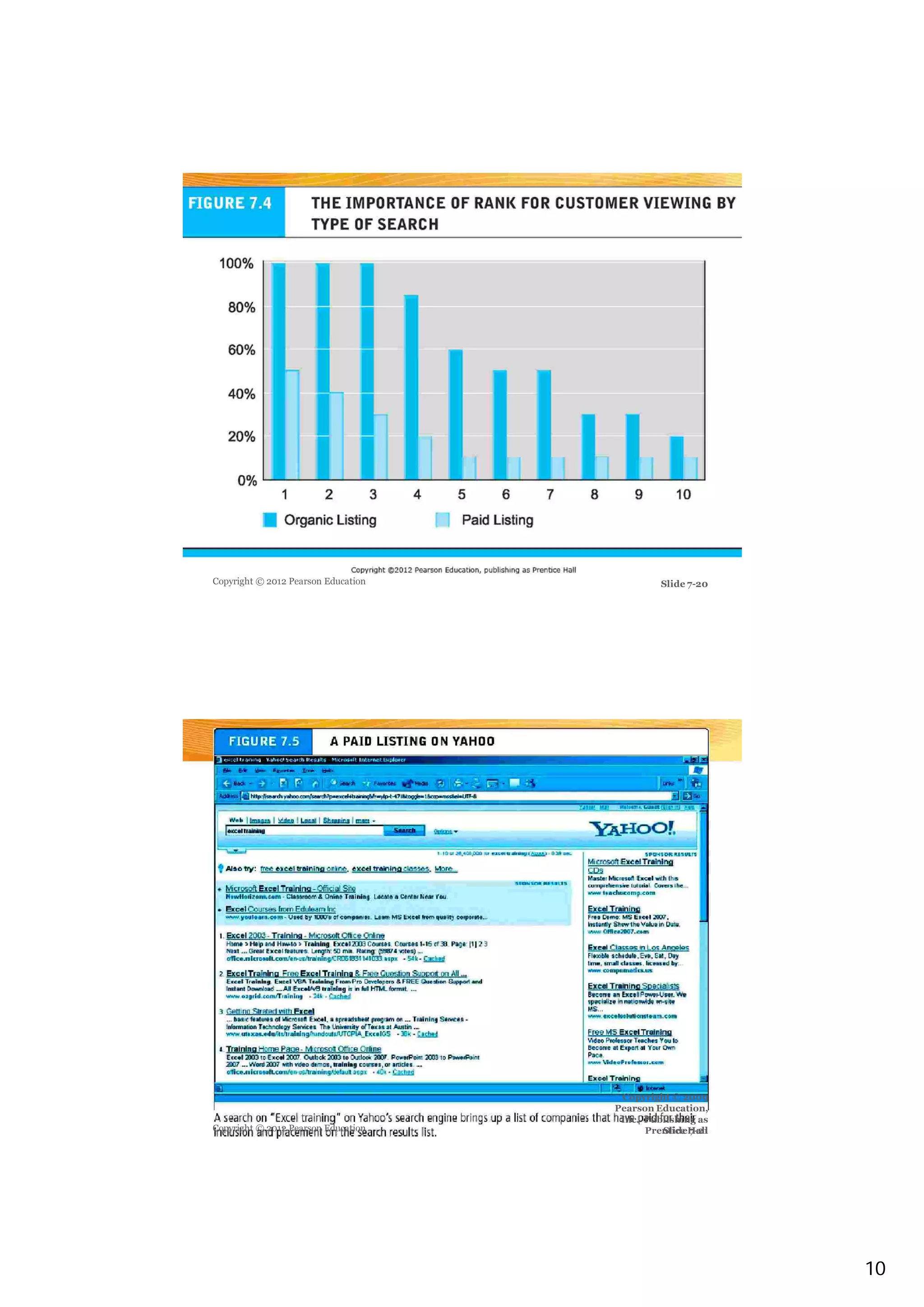 Copyright © 2012 Pearson Education
Copyright © 2012 Pearson Education
Slide 7-20
Copyright © 2009
Pearson Education,
Inc. Publishing as
Prentice HallSlide 7-21
10
 