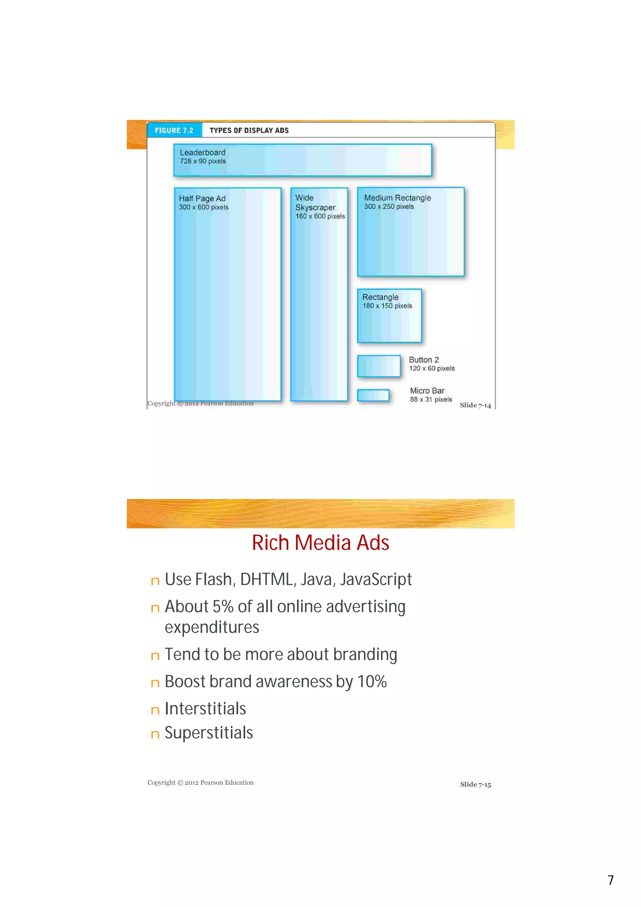 Copyright © 2012 Pearson Education
Copyright © 2012 Pearson Education
Slide 7-14
Slide 7-15
Rich Media Ads
Use Flash, DHTML, Java, JavaScript
About 5% of all online advertising
expenditures
Tend to be more about branding
Boost brand awareness by 10%Boost brand awareness by 10%
Interstitials
Superstitials
n
n
n
nn
n
n
7
 