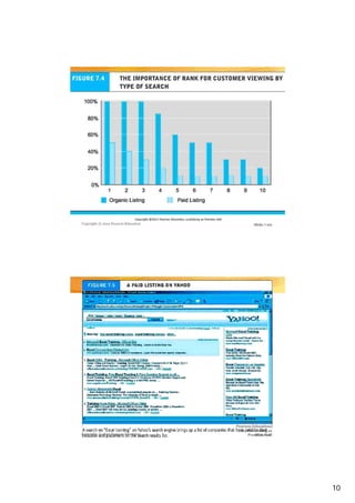 Copyright © 2012 Pearson Education
Copyright © 2012 Pearson Education
Slide 7-20
Copyright © 2009
Pearson Education,
Inc. Publishing as
Prentice HallSlide 7-21
10
 