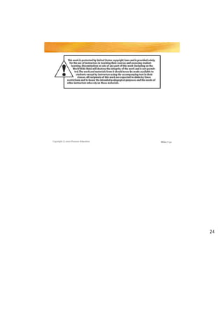 Copyright © 2012 Pearson Education Slide 7-51
24
 