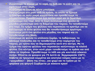 • Επκώλνπκε ην αιεύξη κε ην λεξό, ην μύδη θαη ην αιάηη θαη ην
αθήλνπκε ζηελ άθξε.
Σσξίδνπκε ηε δύκε ζε πέληε κπαιάθηα.
Ρζηγαξίδνπκε ζην κηζό ιάδη ηα πξάζα, ηα νπνία ηα έρνπκε
ςηινθόςεη ζε πνιύ κηθξά θνκκαηάθηα θαη πξνζ8έηνπκε ην
καπξνπίπεξν. Ξξνζζέηνπκε έλα πνηήξη λεξό θαη ία δεκαηάκε.
Ιαδώλνπκε έλα ηαςί. Από ηε δύκε αλνίγνπκε έλα θύιιν ζε
κέγεζνο κεγαιύηεξν από ηε δηάκεηξν ηνπ ηαςηνύ. Ρν ηνπνζεηνύκε
ζην ηαςί. Ρν ηκήκα ηνπ θύιινπ πνπ πεξηζζεύεη ην θξαηάκε γηα λα
θαιύςνπκε ηα άιια θύιια πνπ ζα ηνπνζεηήζνπκε αξγόηεξα.
Αλνίγνπκε κεηά έλα θύιιν ζην κέγεζνο ηνπ ηαςηνύ θαη ην
ηνπνζεηνύκε ζηε βάζε.
Αλνίγνπκε ζε θύιια ην ππόινηπν δπκάξη, ηα ιαδώλνπκε, ηα
θάλνπκε πιεμνύδεο θαη ηα ηνπνζεηνύκε ζηελ πεξίκεηξν ηνπ
ηαςηνύ, κε ηξόπν πνπ λα δεκηνπξγείηαη θελό ζην θέληξν. Κε ην
ηκήκα ηνπ πξώηνπ θύιινπ πνπ πεξηζζεύεη θαιύπηνπκε ηα πιατλά
θύιια. Πην θέληξν, ζηνλ θελό ρώξν ηνπνζεηνύκε ηα πξάζα θαη από
πάλσ ηα ηζηξόληα. Ξξνζζέηνπκε ην ιάδη θαη κία θνπηαιηά θόθθηλν
πηπέξη. Τήλεηαη ζε θνύξλν γηα 75 ιεπηά ζε ζεξκνθξαζία 150°C.
Θόβεηαη ζε ηξηγσληθά θνκκάηηα θαη απνηειεί πιήξεο πηάην κε ην
«ςσκαδάθη» - βάζε ηεο πίηαο-, γηα ςσκί θαη ην πξάζν κε ηα
ςαξάθηα γηα θαγεηό Πεξβίξεηαη κε θόθθηλν θξαζί
 