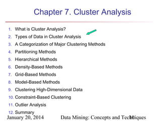 Chapter 7. Cluster Analysis
1. What is Cluster Analysis?
2. Types of Data in Cluster Analysis
3. A Categorization of Major Clustering Methods
4. Partitioning Methods
5. Hierarchical Methods
6. Density-Based Methods
7. Grid-Based Methods
8. Model-Based Methods
9. Clustering High-Dimensional Data
10. Constraint-Based Clustering
11. Outlier Analysis
12. Summary

January 20, 2014

Data Mining: Concepts and Techniques
10

 