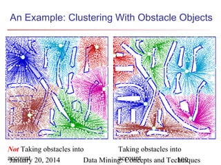 An Example: Clustering With Obstacle Objects

Not Taking obstacles into
Taking obstacles into
account 20, 2014
account
January
Data Mining: Concepts and Techniques
109

 