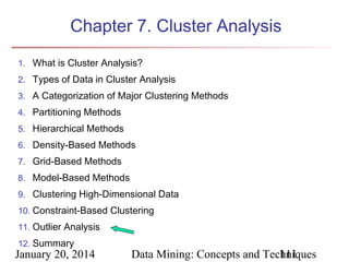 Chapter 7. Cluster Analysis
1. What is Cluster Analysis?
2. Types of Data in Cluster Analysis
3. A Categorization of Major Clustering Methods
4. Partitioning Methods
5. Hierarchical Methods
6. Density-Based Methods
7. Grid-Based Methods
8. Model-Based Methods
9. Clustering High-Dimensional Data
10. Constraint-Based Clustering
11. Outlier Analysis
12. Summary

January 20, 2014

Data Mining: Concepts and Techniques
111

 