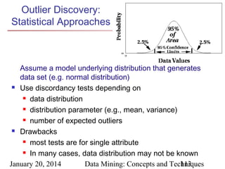 Outlier Discovery:
Statistical Approaches

Assume a model underlying distribution that generates
data set (e.g. normal distribution)
 Use discordancy tests depending on
 data distribution
 distribution parameter (e.g., mean, variance)
 number of expected outliers
 Drawbacks
 most tests are for single attribute
 In many cases, data distribution may not be known
January 20, 2014
Data Mining: Concepts and Techniques
113

 
