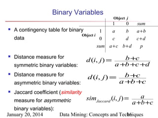 Binary Variables


A contingency table for binary

Object i

data



Distance measure for
symmetric binary variables:



Distance measure for
asymmetric binary variables:



Jaccard coefficient (similarity
measure for asymmetric

binary variables):
January 20, 2014

1

Object j

1
a

0
b

0
c
d
sum a + c b + d

d (i, j) =

sum
a +b
c+d
p

b +c
a +b +c +d

d (i, j) =

b +c
a +b +c

simJaccard (i, j) =

a
a +b +c

Data Mining: Concepts and Techniques
16

 