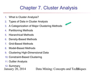 Chapter 7. Cluster Analysis
1. What is Cluster Analysis?
2. Types of Data in Cluster Analysis
3. A Categorization of Major Clustering Methods
4. Partitioning Methods
5. Hierarchical Methods
6. Density-Based Methods
7. Grid-Based Methods
8. Model-Based Methods
9. Clustering High-Dimensional Data
10. Constraint-Based Clustering
11. Outlier Analysis
12. Summary

January 20, 2014

Data Mining: Concepts and Techniques
23

 