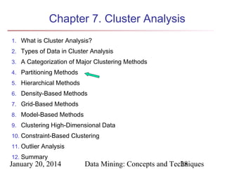 Chapter 7. Cluster Analysis
1. What is Cluster Analysis?
2. Types of Data in Cluster Analysis
3. A Categorization of Major Clustering Methods
4. Partitioning Methods
5. Hierarchical Methods
6. Density-Based Methods
7. Grid-Based Methods
8. Model-Based Methods
9. Clustering High-Dimensional Data
10. Constraint-Based Clustering
11. Outlier Analysis
12. Summary

January 20, 2014

Data Mining: Concepts and Techniques
28

 