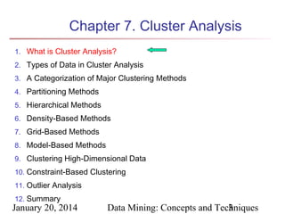 Chapter 7. Cluster Analysis
1. What is Cluster Analysis?
2. Types of Data in Cluster Analysis
3. A Categorization of Major Clustering Methods
4. Partitioning Methods
5. Hierarchical Methods
6. Density-Based Methods
7. Grid-Based Methods
8. Model-Based Methods
9. Clustering High-Dimensional Data
10. Constraint-Based Clustering
11. Outlier Analysis
12. Summary

January 20, 2014

Data Mining: Concepts and Techniques
3

 