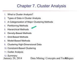 Chapter 7. Cluster Analysis
1. What is Cluster Analysis?
2. Types of Data in Cluster Analysis
3. A Categorization of Major Clustering Methods
4. Partitioning Methods
5. Hierarchical Methods
6. Density-Based Methods
7. Grid-Based Methods
8. Model-Based Methods
9. Clustering High-Dimensional Data
10. Constraint-Based Clustering
11. Outlier Analysis
12. Summary

January 20, 2014

Data Mining: Concepts and Techniques
42

 