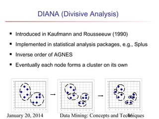 DIANA (Divisive Analysis)


Introduced in Kaufmann and Rousseeuw (1990)



Implemented in statistical analysis packages, e.g., Splus



Inverse order of AGNES



Eventually each node forms a cluster on its own
10

10

10

9

9

9

8

8

8

7

7

7

6

6

6

5

5

5

4

4

4

3

3

3

2

2

2

1

1

1

0
0

1

2

3

4

5

6

7

8

9

January 20, 2014

10

0

0
0

1

2

3

4

5

6

7

8

9

10

0

1

2

3

4

5

6

7

8

9

10

Data Mining: Concepts and Techniques
46

 