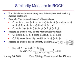Similarity Measure in ROCK






Traditional measures for categorical data may not work well, e.g.,
Jaccard coefficient
Example: Two groups (clusters) of transactions

C1. <a, b, c, d, e>: {a, b, c}, {a, b, d}, {a, b, e}, {a, c, d}, {a, c, e},
{a, d, e}, {b, c, d}, {b, c, e}, {b, d, e}, {c, d, e}

C2. <a, b, f, g>: {a, b, f}, {a, b, g}, {a, f, g}, {b, f, g}
Jaccard co-efficient may lead to wrong clustering result

C1: 0.2 ({a, b, c}, {b, d, e}} to 0.5 ({a, b, c}, {a, b, d})




C1 & C2: could be as high as 0.5 ({a, b, c}, {a, b, f})

Jaccard co-efficient-based similarity function: Sim( T1 , T2 ) = T1 ∩T2
T1 ∪T2


Ex. Let T1 = {a, b, c}, T2 = {c, d, e}
Sim(T 1, T 2) =

January 20, 2014

{c}

{a, b, c, d , e}

=

1
=0.2
5

Data Mining: Concepts and Techniques
53

 