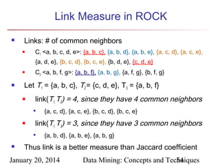 Link Measure in ROCK


Links: # of common neighbors


C1 <a, b, c, d, e>: {a, b, c}, {a, b, d}, {a, b, e}, {a, c, d}, {a, c, e},
{a, d, e}, {b, c, d}, {b, c, e}, {b, d, e}, {c, d, e}





C2 <a, b, f, g>: {a, b, f}, {a, b, g}, {a, f, g}, {b, f, g}

Let T1 = {a, b, c}, T2 = {c, d, e}, T3 = {a, b, f}


link(T1, T2) = 4, since they have 4 common neighbors




link(T1, T3) = 3, since they have 3 common neighbors




{a, c, d}, {a, c, e}, {b, c, d}, {b, c, e}

{a, b, d}, {a, b, e}, {a, b, g}

Thus link is a better measure than Jaccard coefficient

January 20, 2014

Data Mining: Concepts and Techniques
54

 