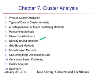 Chapter 7. Cluster Analysis
1. What is Cluster Analysis?
2. Types of Data in Cluster Analysis
3. A Categorization of Major Clustering Methods
4. Partitioning Methods
5. Hierarchical Methods
6. Density-Based Methods
7. Grid-Based Methods
8. Model-Based Methods
9. Clustering High-Dimensional Data
10. Constraint-Based Clustering
11. Outlier Analysis
12. Summary

January 20, 2014

Data Mining: Concepts and Techniques
58

 