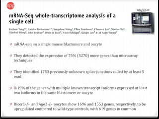 Life/SOLiD

0 mRNA-seq on a single mouse blastomere and oocyte

0 They detected the expression of 75% (5270) more genes than microarray
techniques

0 They identified 1753 previously unknown splice junctions called by at least 5
read

0 8-19% of the genes with multiple known transcript isoforms expressed at least
two isoforms in the same blastomere or oocyte
0 Dicer1-/- and Ago2-/- oocytes show 1696 and 1553 genes, respectively, to be
upregulated compared to wild-type controls, with 619 genes in common

 