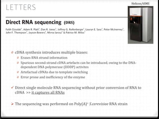 Helicos/tSMS

(DRS)

0 cDNA synthesis introduces multiple biases:
0 Erases RNA strand information

0 Spurious second-strand cDNA artefacts can be introduced, owing to the DNAdependent DNA polymerase (DDDP) activites
0 Artefactual cDNAs due to template switching
0 Error prone and inefficiency of the enzyme

 Direct single molecule RNA sequencing without prior conversion of RNA to
cDNA >> it captures all RNAs
 The sequencing was performed on Poly(A)+ S.cerevisiae RNA strain

 