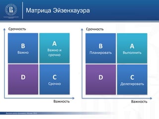 Основы ИКТ 07 Проектная Работа | PPT