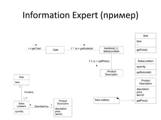 Information Expert (пример)
 