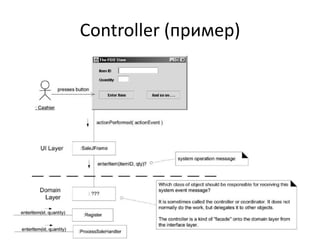 Controller (пример)
 