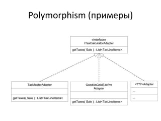 Polymorphism (примеры)
 
