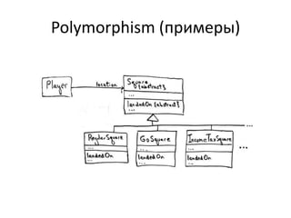 Polymorphism (примеры)
 