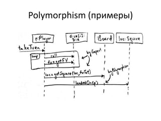 Polymorphism (примеры)
 