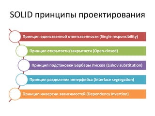 SOLID принципы проектирования
Принцип единственной ответственности (Single responsibility)
Принцип открытости/закрытости (Open-closed)
Принцип подстановки Барбары Лисков (Liskov substitution)
Принцип разделения интерфейса (Interface segregation)
Принцип инверсии зависимостей (Dependency Invertion)
 