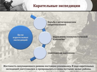 Карательные экспедиции
Жестокость оккупационного режима постоянно усиливалась. В ходе карательных
экспедиций уничтожались и превращались в «зоны пустыни» целые районы.
Цели
карательных
экспедиций
борьба с антигерманским
сопротивлением
подавление коммунистической
идеологии
уничтожение населения
 