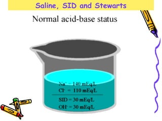 Saline, SID and Stewarts
 