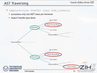 (used slides from [2])
12/
32
 
