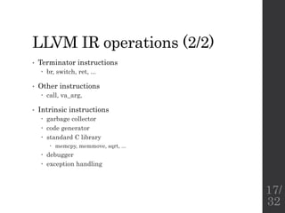 LLVM IR operations (2/2)
• Terminator instructions
 br, switch, ret, ...
• Other instructions
 call, va_arg,
• Intrinsic instructions
 garbage collector
 code generator
 standard C library
 memcpy, memmove, sqrt, ...
 debugger
 exception handling
17/
32
 
