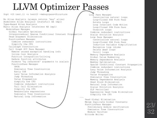LLVM Optimizer Passes
$opt -O3 test.ll -o testO3 -debug-pass=Structure
No Alias Analysis (always returns 'may' alias)
Andersens Alias Analysis (statefull AA impl)
Type-Based Alias Analysis
Basic Alias Analysis (stateless AA impl)
ModulePass Manager
Global Variable Optimizer
Interprocedural Sparse Conditional Constant Propagation
Dead Argument Elimination
FunctionPass Manager
Combine redundant instructions
Simplify the CFG
CallGraph Construction
Call Graph SCC Pass Manager
Remove unused exception handling info
Inline Cost Analysis
Function Integration/Inlining
Deduce function attributes
Promote 'by reference' arguments to scalars
FunctionPass Manager
SROA
Dominator Tree Construction
Early CSE
Lazy Value Information Analysis
Jump Threading
Value Propagation
Simplify the CFG
Combine redundant instructions
Tail Call Elimination
Simplify the CFG
Reassociate expressions
Dominator Tree Construction
Natural Loop Information
Loop Pass Manager
Canonicalize natural loops
Loop-Closed SSA Form Pass
Rotate Loops
Loop Invariant Code Motion
Loop-Closed SSA Form Pass
Unswitch loops
Combine redundant instructions
Scalar Evolution Analysis
Loop Pass Manager
Canonicalize natural loops
Loop-Closed SSA Form Pass
Induction Variable Simplification
Recognize loop idioms
Delete dead loops
Unroll loops
Memory Dependence Analysis
Global Value Numbering
Memory Dependence Analysis
MemCpy Optimization
Sparse Conditional Constant Propagation
Combine redundant instructions
Lazy Value Information Analysis
Jump Threading
Value Propagation
Dominator Tree Construction
Memory Dependence Analysis
Dead Store Elimination
Natural Loop Information
Scalar Evolution Analysis
SLP Vectorizer
Aggressive Dead Code Elimination
Simplify the CFG
...
Dead Global Elimination
Merge Duplicate Global Constants
FunctionPass Manager
Preliminary module verification
Dominator Tree Construction
Module Verifier
Bitcode Writer
23/
32
 