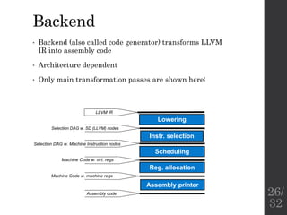Backend
• Backend (also called code generator) transforms LLVM
IR into assembly code
• Architecture dependent
• Only main transformation passes are shown here:
Lowering
Instr. selection
Assembly printer
LLVM IR
Selection DAG w. SD (LLVM) nodes
Selection DAG w. Machine Instruction nodes
Assembly code
Scheduling
Machine Code w. virt. regs
Reg. allocation
Machine Code w. machine regs
26/
32
 