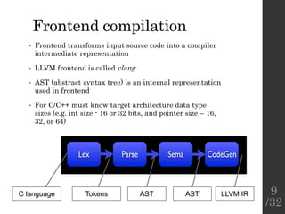 Frontend compilation
• Frontend transforms input source code into a compiler
intermediate representation
• LLVM frontend is called clang
• AST (abstract syntax tree) is an internal representation
used in frontend
• For C/C++ must know target architecture data type
sizes (e.g. int size - 16 or 32 bits, and pointer size – 16,
32, or 64)
C language Tokens AST AST LLVM IR 9
/32
 
