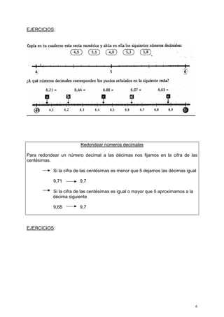6
EJERCICIOS:
Redondear números decimales
Para redondear un número decimal a las décimas nos fijamos en la cifra de las
centésimas.
Si la cifra de las centésimas es menor que 5 dejamos las décimas igual
9,71 9,7
Si la cifra de las centésimas es igual o mayor que 5 aproximamos a la
décima siguiente
9,68 9,7
EJERCICIOS:
 