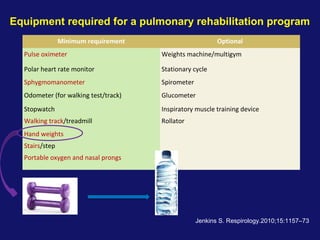Minimum requirement Optional
Pulse oximeter Weights machine/multigym
Polar heart rate monitor Stationary cycle
Sphygmomanometer Spirometer
Odometer (for walking test/track) Glucometer
Stopwatch Inspiratory muscle training device
Walking track/treadmill Rollator
Hand weights
Stairs/step
Portable oxygen and nasal prongs
Jenkins S. Respirology.2010;15:1157–73
Equipment required for a pulmonary rehabilitation program
 