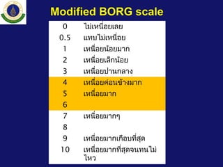 Modified BORG scale
0 ไม่เหนื่อยเลย
0.5 แทบไม่เหนื่อย
1 เหนื่อยน้อยมาก
2 เหนื่อยเล็กน้อย
3 เหนื่อยปานกลาง
4 เหนื่อยค่อนข้างมาก
5 เหนื่อยมาก
6
7 เหนื่อยมากๆ
8
9 เหนื่อยมากเกือบที่สุด
10 เหนื่อยมากที่สุดจนทนไม่
ไหว
 
