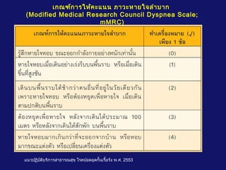 เกณฑ์การให้คะแนน ภาวะหายใจลำาบาก
(Modified Medical Research Council Dyspnea Scale;
mMRC)
แนวปฏิบัติบริการสาธารณสุข โรคปอดอุดกั้นเรื้อรัง พ.ศ. 2553
 