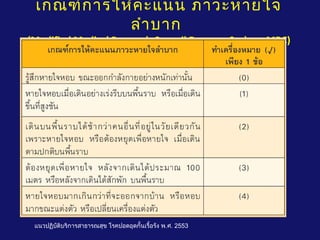 เกณฑ์การให้คะแนน ภาวะหายใจ
ลำาบาก
(Modified Medical Research Council Dyspnea Scale; mMRC)
แนวปฏิบัติบริการสาธารณสุข โรคปอดอุดกั้นเรื้อรัง พ.ศ. 2553
 