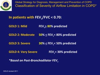 Global Strategy for Diagnosis, Management and Prevention of COPD
Classification of Severity of Airflow Limitation in COPD*
In patients with FEV1/FVC < 0.70:
GOLD 1: Mild FEV1> 80% predicted
GOLD 2: Moderate 50% < FEV1< 80% predicted
GOLD 3: Severe 30% < FEV1< 50% predicted
GOLD 4: Very Severe FEV1< 30% predicted
*Based on Post-Bronchodilator FEV1
GOLD revised 2011
 