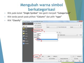 Mengubah warna simbol berkategorisasi 
Klik pada kotak “Single Symbol” dan ganti menjadi “Categorized” 
Klik tanda panah pada pilihan “Column” dan pilih “type” 
Klik “Classify” 
1 
2 
3 
 