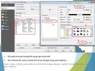 1 2 
3 
4 
5 
• Klik pada masing-masing titik yang ingin anda edit 
• Atur bentuk dan warna setiap titik sesuai dengan yang anda inginkan 
Note: Hapus simbol yang tidak memiliki keterangan dengan memilih simbol tersebut dan 
klik “Delete” 
 