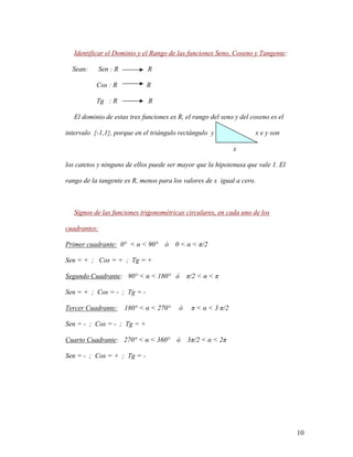 10
Identificar el Dominio y el Rango de las funciones Seno, Coseno y Tangente:
Sean: Sen : R R
Cos : R R
Tg : R R
El dominio de estas tres funciones es R, el rango del seno y del coseno es el
intervalo {-1,1}, porque en el triángulo rectángulo y x e y son
x
los catetos y ninguno de ellos puede ser mayor que la hipotenusa que vale 1. El
rango de la tangente es R, menos para los valores de x igual a cero.
Signos de las funciones trigonométricas circulares, en cada uno de los
cuadrantes:
Primer cuadrante: 0° < α < 90° ó 0 < α < π/2
Sen = + ; Cos = + ; Tg = +
Segundo Cuadrante: 90° < α < 180° ó π/2 < α < π
Sen = + ; Cos = - ; Tg = -
Tercer Cuadrante: 180° < α < 270° ó π < α < 3 π/2
Sen = - ; Cos = - ; Tg = +
Cuarto Cuadrante: 270° < α < 360° ó 3π/2 < α < 2π
Sen = - ; Cos = + ; Tg = -
 
