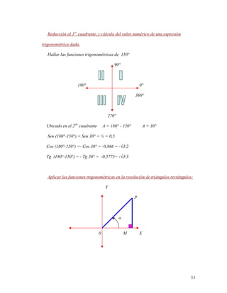 11
Reducción al 1er
cuadrante, y cálculo del valor numérico de una expresión
trigonométrica dada.
Hallar las funciones trigonométricas de 150°
90°
180° 0°
360°
270°
Ubicado en el 2do
cuadrante A = 180° - 150° A = 30°
Sen (180°-150°) = Sen 30° = ½ = 0,5
Cos (180°-150°) =- Cos 30° = -0,866 = -√3/2
Tg (180°-150°) = - Tg 30° = -0,5773= -√3/3
Aplicar las funciones trigonométricas en la resolución de triángulos rectángulos:
Y
P
α
0 M X
 