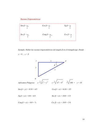14
Razones Trigonométricas:
Sen β = y Cos β = x Tg β = y
x z x
Sec β = z Cotg β = x Csc β = z
x y y
Ejemplo: Hallar las razones trigonométricas del ángulo β en el triángulo pqr. Donde
x = 6 ; y = 8
r x p
β
y
z
q
Aplicamos Pitágoras: z = x2
+ y2
z = 62
+ 82
= 100 = z = 10
Sen β = y/z = 8/10 = 4/5 Cos β = x/z = 6/10 = 3/5
Tg β = y/x = 8/6 = 4/3 Sec β = z/x = 10/6 = 5/3
Cotg β = x/y = 6/8 = ¾ Csc β = z/y = 10/8 = 5/4
 