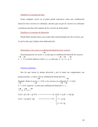 25
Establecer el concepto de base:
Como cualquier vector en el plano puede expresarse como una combinación
lineal de otros vectores no colineales, decimos que un par de vectores no colineales
constituyen una base del conjunto de los vectores de dicho plano.
Establecer el concepto de dimensión:
Puede haber muchas bases, pero todas ellas están formadas por dos vectores, por
lo cual se dice que el plano tiene dimensión dos.
Determinar si un vector es combinación lineal de otros vectores:
En forma general, un vector u se dice que es combinación lineal de los vectores
a y b, si existen números reales p y q, tales que u = p . a + q . b.
Vectores colineales:
Son los que tienen la misma dirección y por lo tanto sus componentes son
proporcionales , es decir, uno es combinación lineal del otro.
Ejemplo: Dado el vector a = (3,4) y los vectores no colineales b = (-1,0) y
C = (-3,5) expresar a como una combinación lineal de b y c.
a = p . b + q . c
(3,4) = p(-1,0) + q(-3,5) (3,4) =( -p,0) + (-3q,5q)
(3,4) = (-p-3q,0+ 5q) 3 = -p-3q
4 = 0+ 5q
 